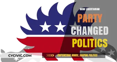 Libertarian Party's Rise: Shaping Political Landscapes and Challenging the Status Quo