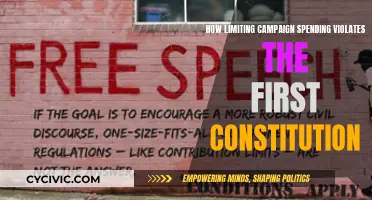 Campaign Spending Limits: Violating the First Constitution
