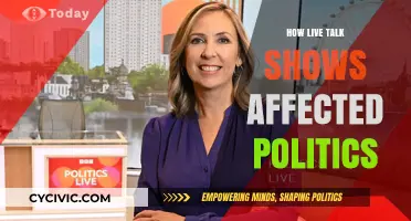 Talking Politics: The Impact of Live Shows on Public Discourse