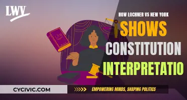 Lochner v. New York: Interpreting the Constitution