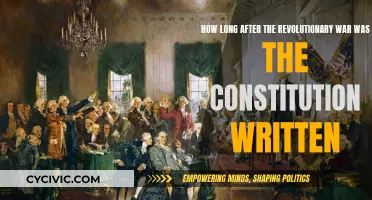 The Constitution's Post-Revolutionary War Delay