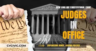 Constitutional Court Judges: How Long Do They Serve?