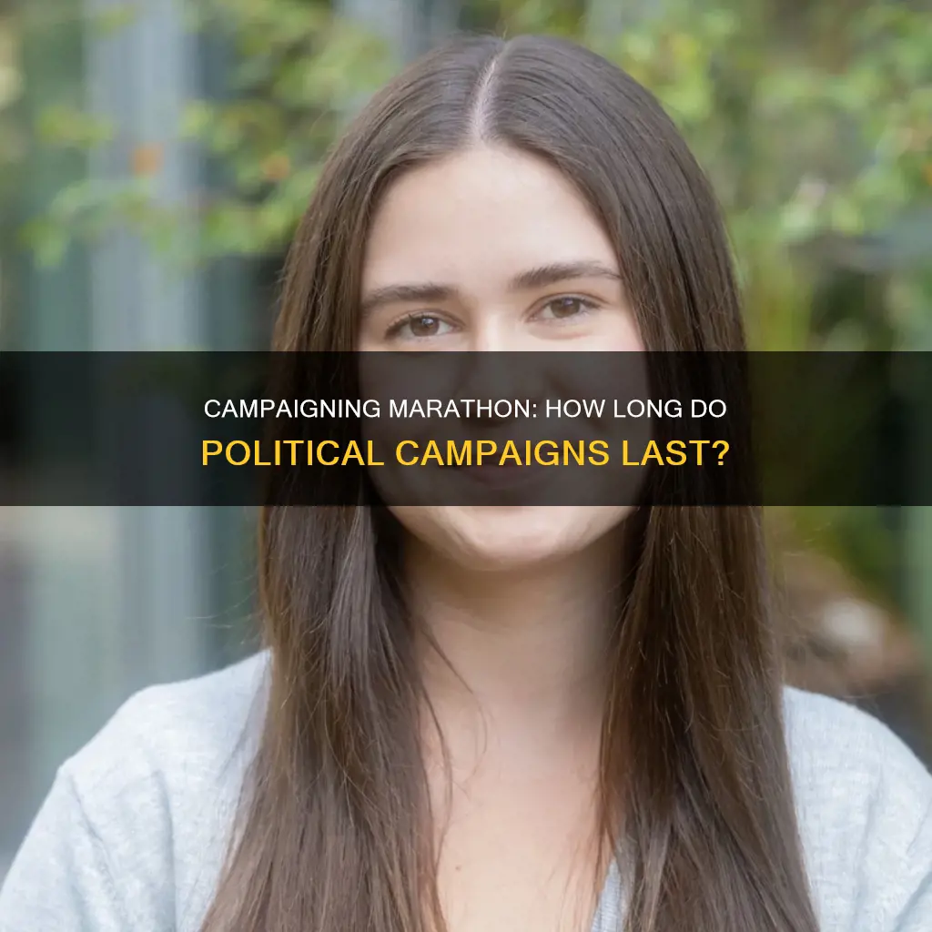 how long are political campaigns