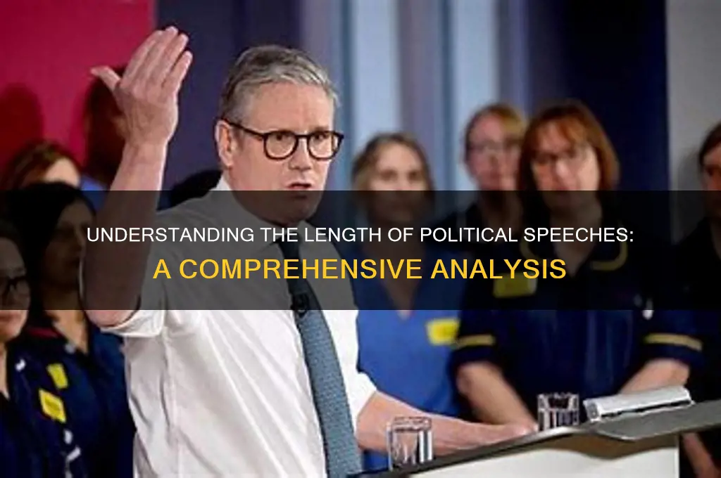 how long are political speeches