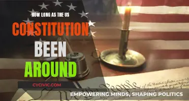 The US Constitution: A Historical Document's Lifespan