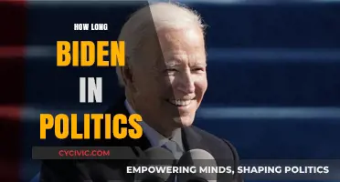 Joe Biden's Enduring Political Career: A Timeline of Service