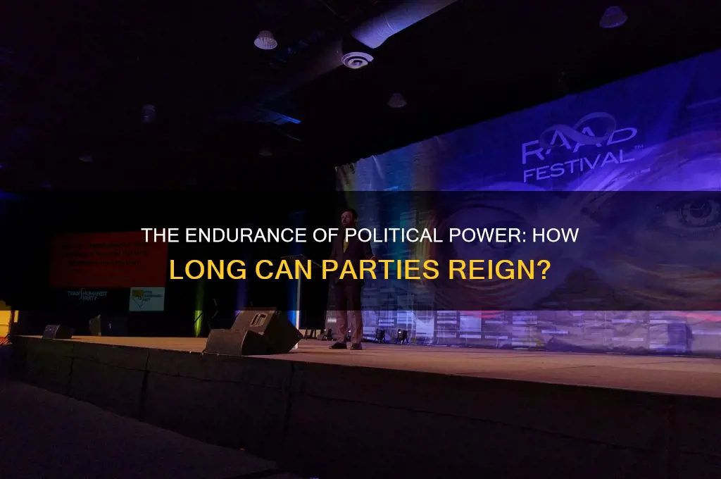 how long can a political party stay in power