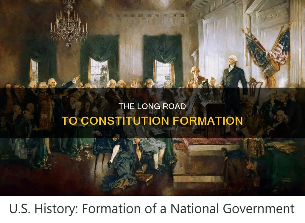 how long constitution has taken to be formed