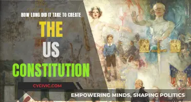 The US Constitution: A Long Road to Ratification