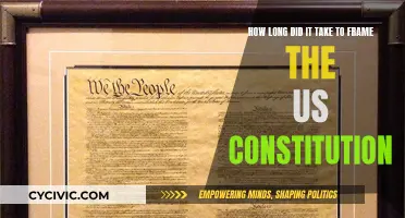 Framing the US Constitution: A Lengthy Process