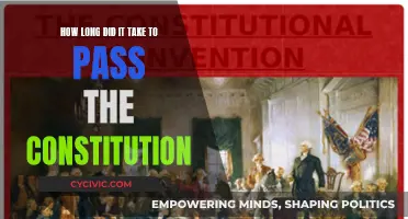 The Long Road to Ratifying the Constitution