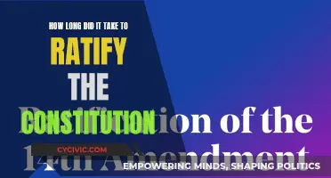 The Long Road to Ratifying the Constitution