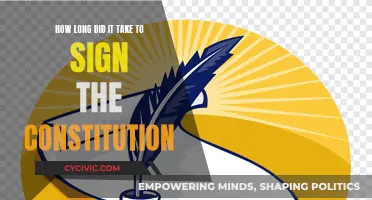 The Long Road to Signing the Constitution