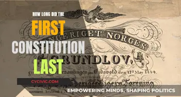The First Constitution: A Short-Lived Legacy