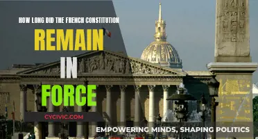 The French Constitution: Duration and Legacy