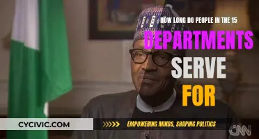 People in the 15 Departments: How Long Are Their Terms?