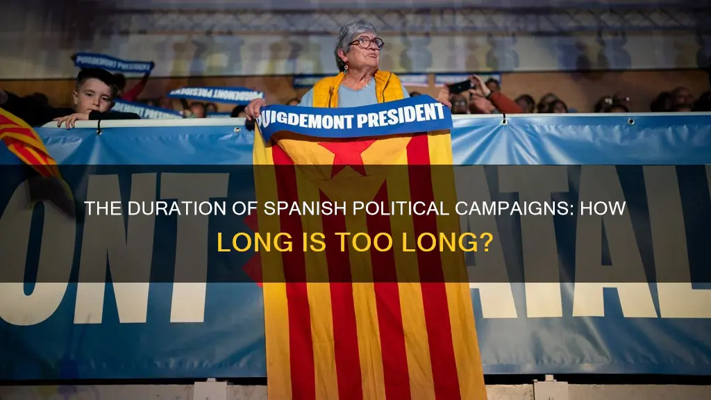 how long do spanish political campaigns last