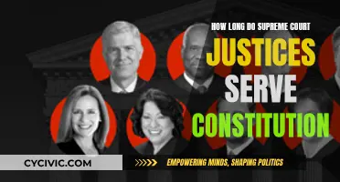 Supreme Court Justices: Term Limits and Tenure