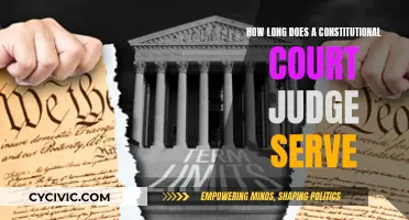 Constitutional Court Judges: How Long Do They Serve?