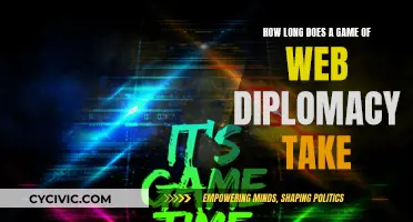 Web Diplomacy: How Long Does a Game Last?