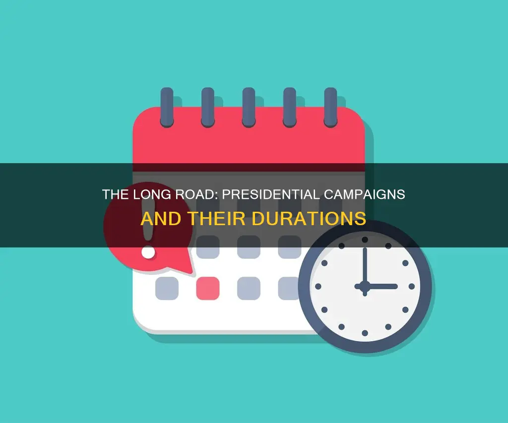 how long does a presidential campaign last