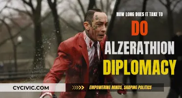 Exploring Alzerathion Diplomacy: A Lengthy Process?