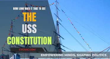 Exploring the USS Constitution: A Quick Tour