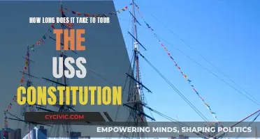 Exploring USS Constitution: A Quick Tour