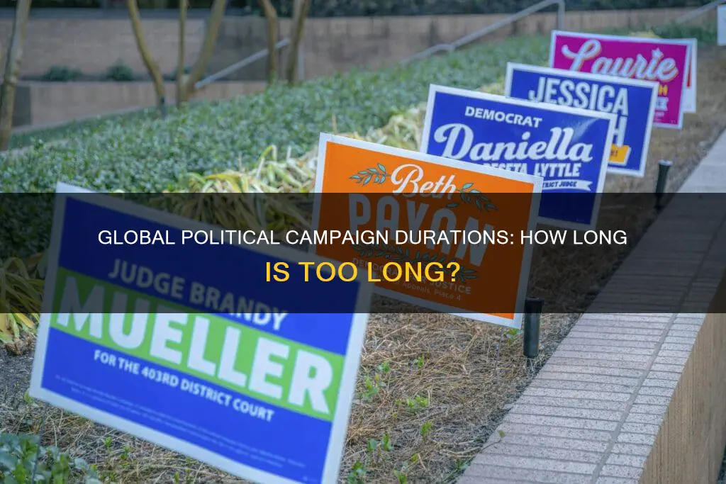 how long does other countries allow political campaigns