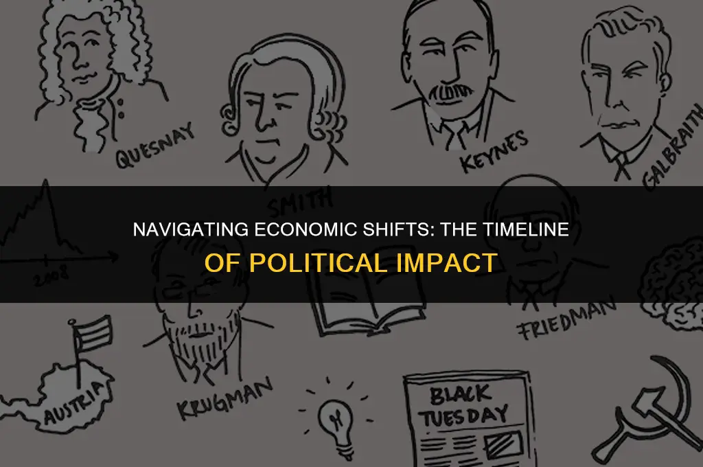 how long for economy to feel political change