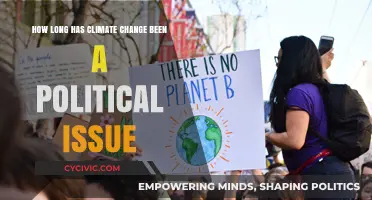 From Environmental Concern to Political Battleground: The Evolution of Climate Change