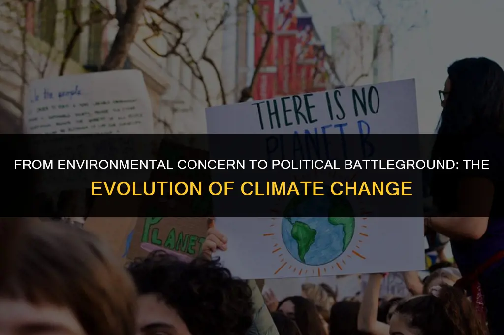 how long has climate change been a political issue