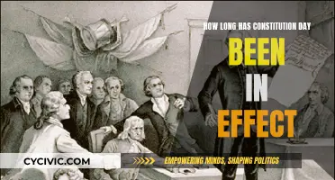 Constitution Day: Celebrating Our Founding Document's Legacy