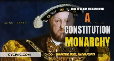 Constitutional Monarchy: England's Historical Transition and Legacy