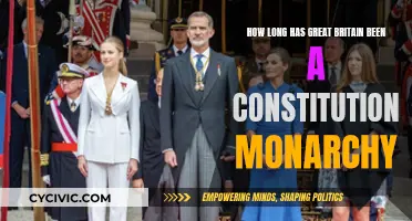 The Evolution of Britain's Constitutional Monarchy