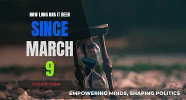 Years Since March 9: Time Flies So Fast