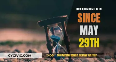 Days Counting: May 29th and Beyond