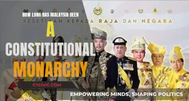 Constitutional Monarchy in Malaysia: A Historical Overview