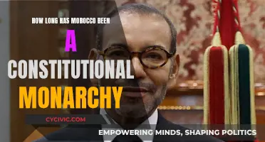 The Evolution of Morocco's Constitutional Monarchy