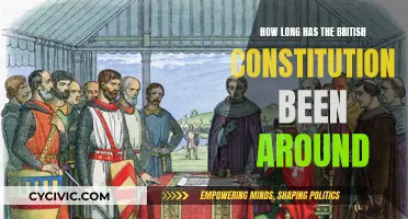 The Evolution of the British Constitution: A Historical Overview