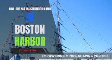 Boston Harbor's USS Constitution: A Historic Presence