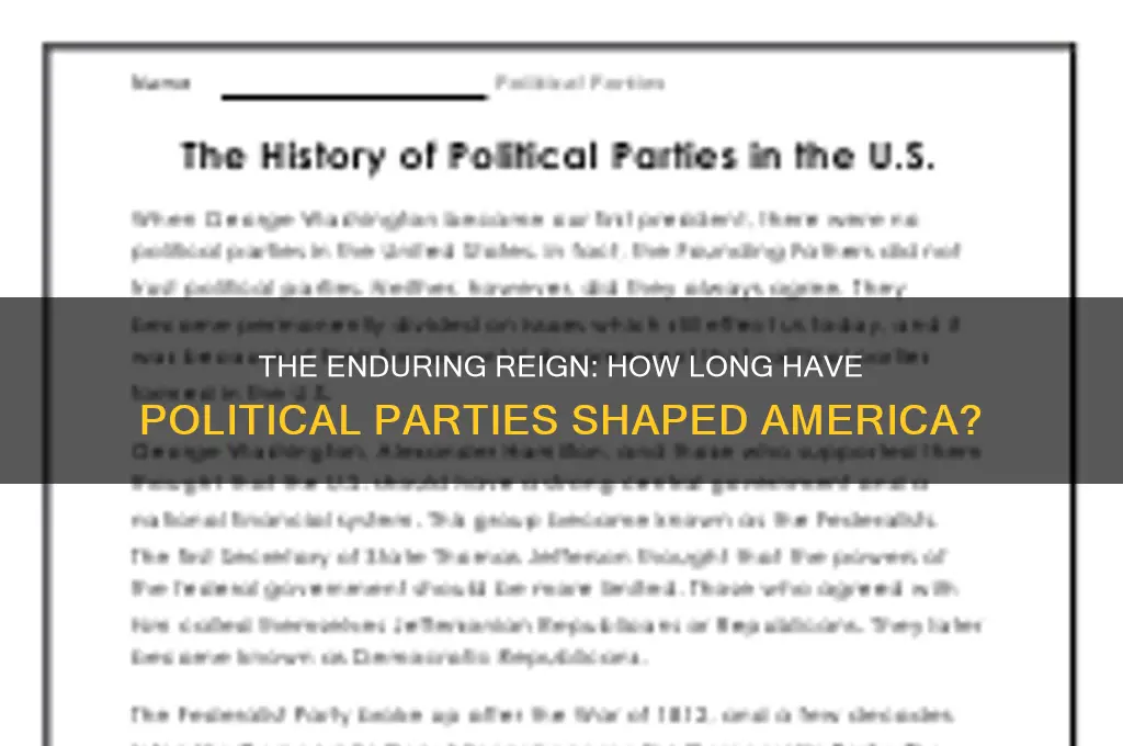 how long have our political parties dominated american politics
