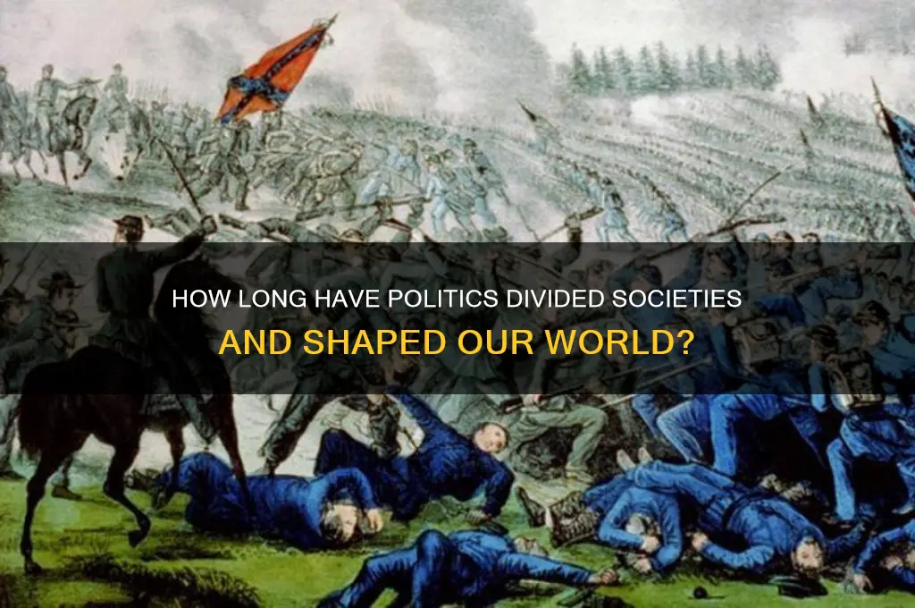 how long have politics divided