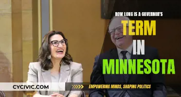 Governors' Terms in Minnesota: How Long Do They Last?