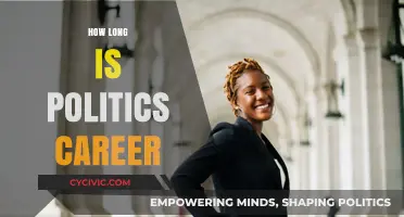 Exploring the Duration and Dynamics of a Political Career