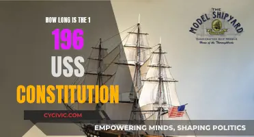 The USS Constitution: A Lengthy Legacy