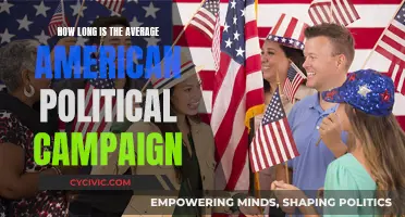 American Political Campaigns: How Long Do They Last?