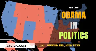 Obama's Political Journey: A Timeline of His Public Service