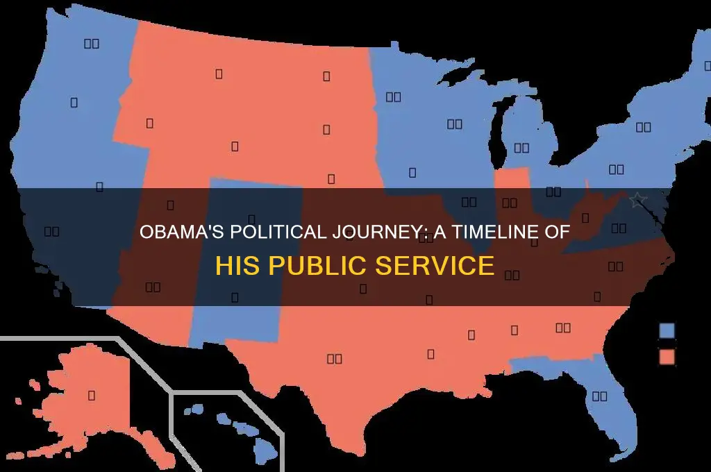 how long obama in politics