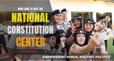 Exploring the National Constitution Center: A Half-Day Visit